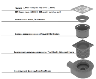 Душевой трап Boheme Smart Design 984-10-G 10см золото